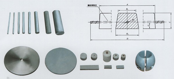 牺牲阳极设计作用是什么